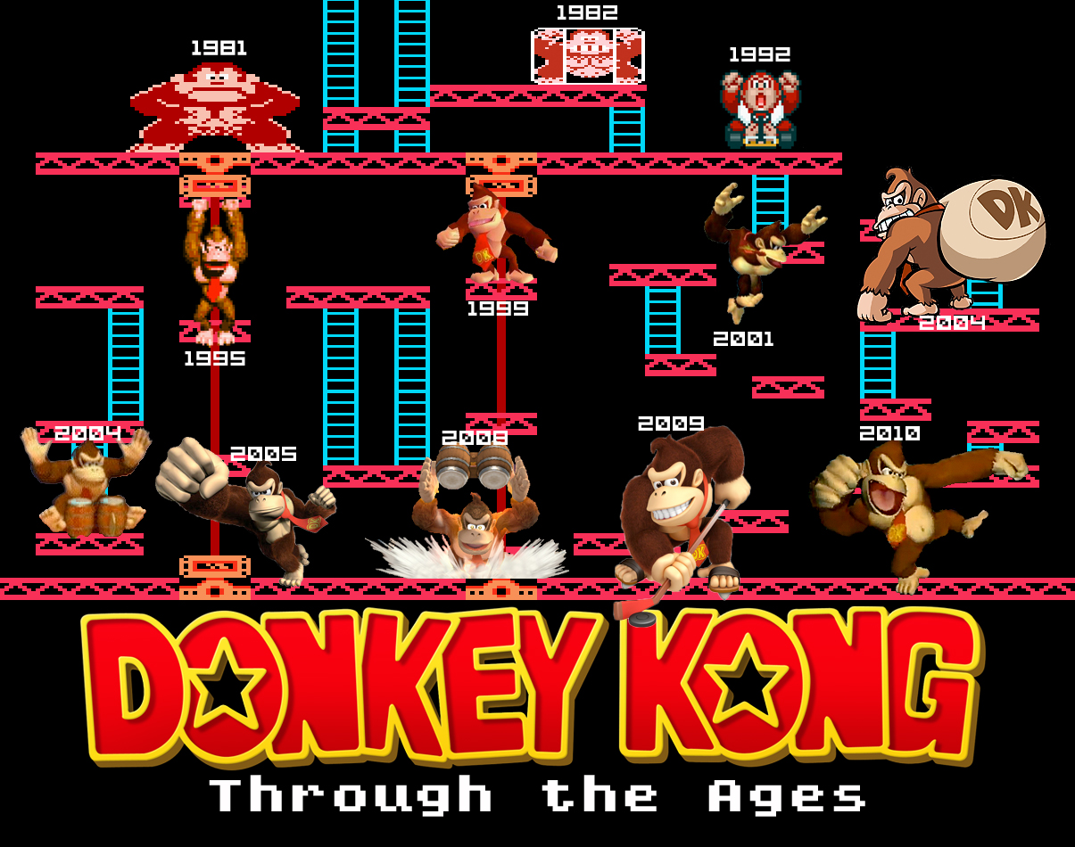 Donkey Kong, from villain to fun guy!